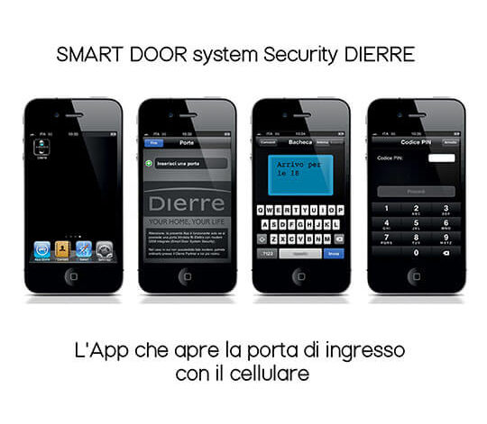 Smart door system security Dierre